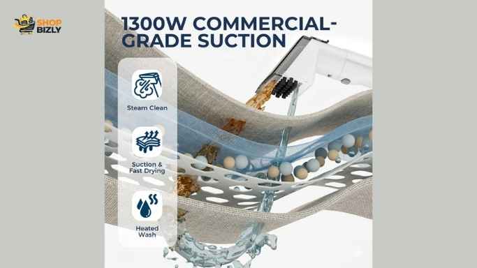  Best Steam Vacuum Carpet Cleaners: Complete Buying Guide for 2026
