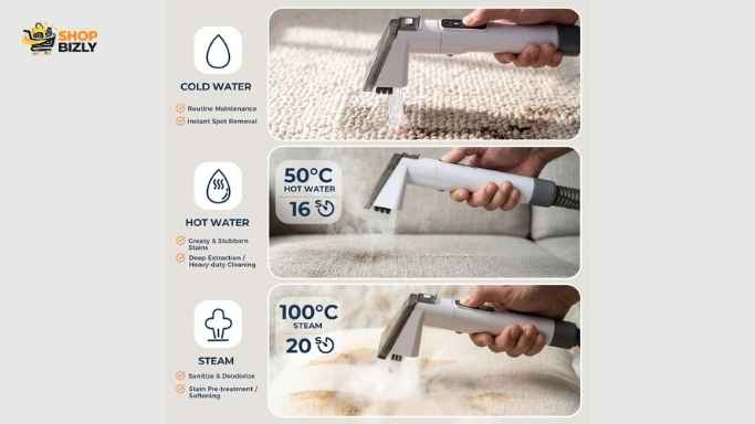 Best Steam Vacuum Carpet Cleaners: Complete Buying Guide for 2026
